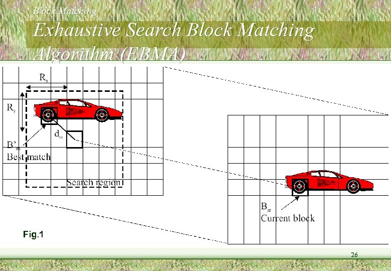 Block Matching Exhaustive Search Block Matching Algorithm (EBMA) Fig. 1 26 