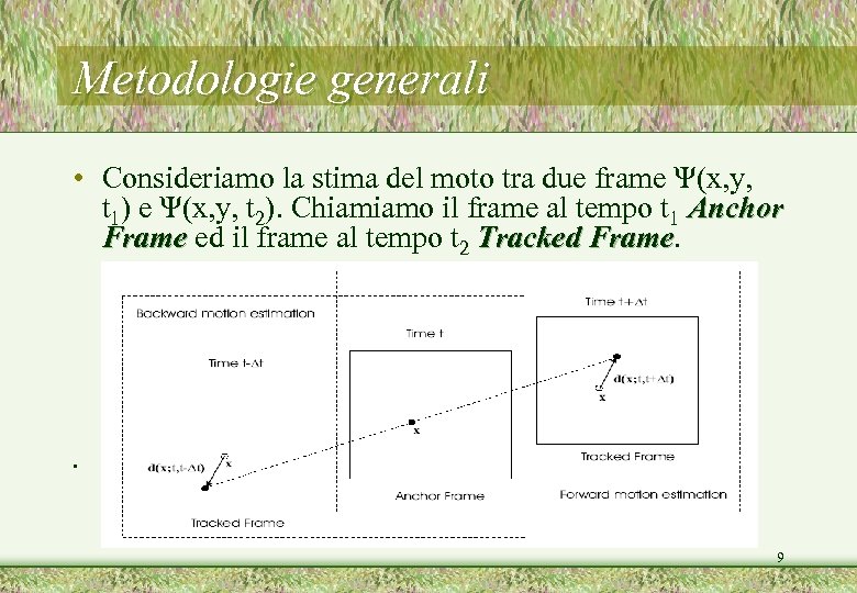 Metodologie generali • Consideriamo la stima del moto tra due frame Ψ(x, y, t