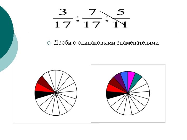 ¡ Дроби с одинаковыми знаменателями 