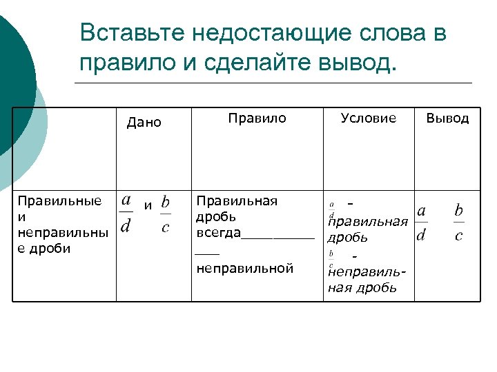 Вставьте недостающие слова в правило и сделайте вывод. Дано Правильные и неправильны е дроби