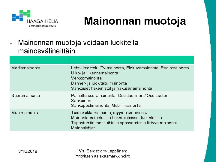 Mainonnan muotoja - Mainonnan muotoja voidaan luokitella mainosvälineittäin: Mediamainonta Lehti-ilmoittelu, Tv-mainonta, Elokuvamainonta, Radiomainonta Ulko-