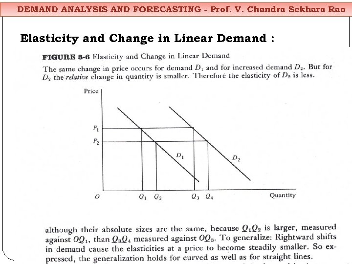 DEMAND ANALYSIS AND FORECASTING - Prof. V. Chandra Sekhara Rao Elasticity and Change in