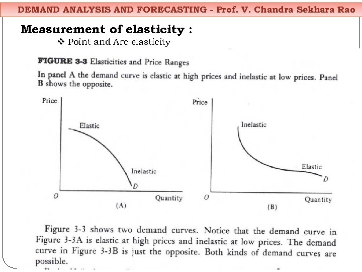DEMAND ANALYSIS AND FORECASTING - Prof. V. Chandra Sekhara Rao Measurement of elasticity :