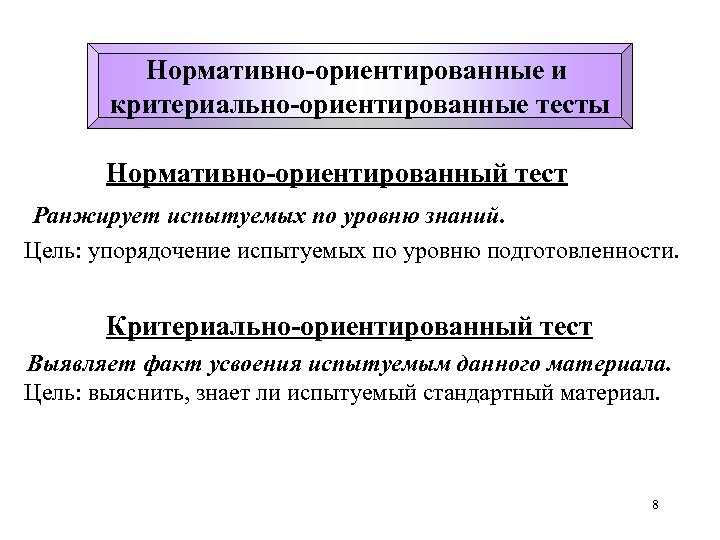 Нормативно-ориентированные и критериально-ориентированные тесты Нормативно-ориентированный тест Ранжирует испытуемых по уровню знаний. Цель: упорядочение испытуемых