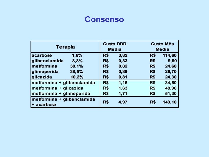 Consenso 
