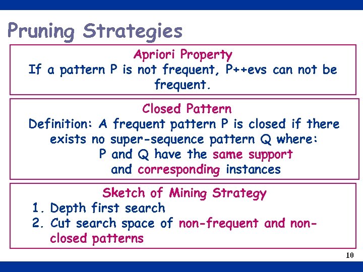 Pruning Strategies Apriori Property If a pattern P is not frequent, P++evs can not
