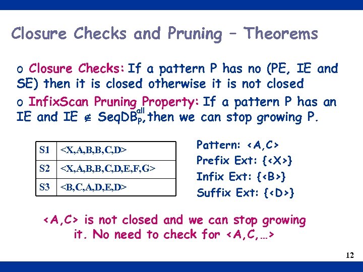 Closure Checks and Pruning – Theorems o Closure Checks: If a pattern P has