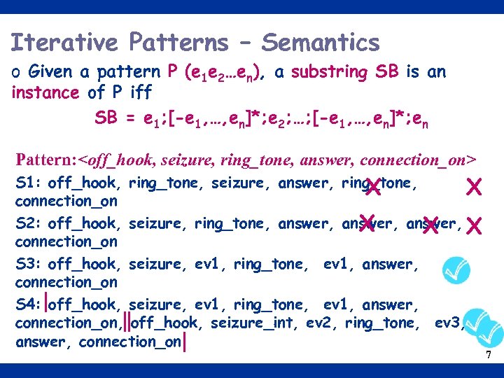 Iterative Patterns – Semantics o Given a pattern P (e 1 e 2…en), a