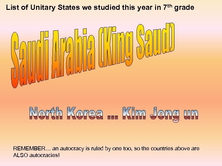 List of Unitary States we studied this year in 7 th grade REMEMBER… an