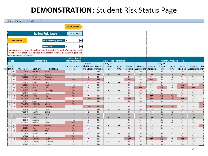 DEMONSTRATION: Student Risk Status Page 23 
