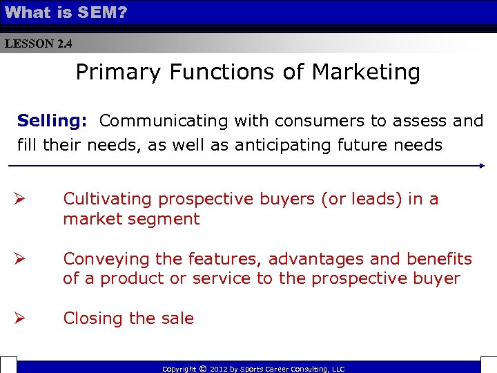 What is SEM? LESSON 2. 4 Primary Functions of Marketing Selling: Communicating with consumers