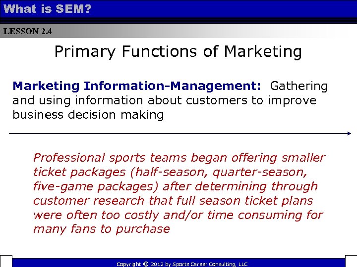 What is SEM? LESSON 2. 4 Primary Functions of Marketing Information-Management: Gathering and using
