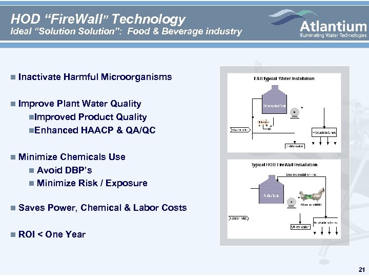 HOD “Fire. Wall” Technology Ideal “Solution”: Food & Beverage industry n Inactivate Harmful Microorganisms