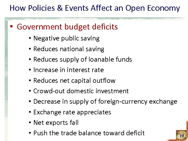 How Policies & Events Affect an Open Economy • Government budget deficits • Negative