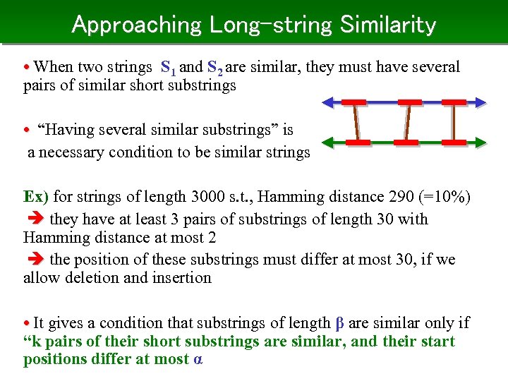 Approaching Long-string Similarity • When two strings S 1 and S 2 are similar,