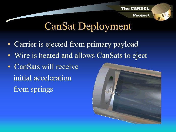 Can. Sat Deployment • Carrier is ejected from primary payload • Wire is heated