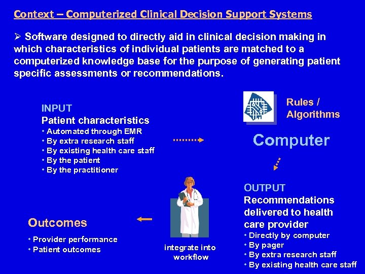 Context – Computerized Clinical Decision Support Systems Ø Software designed to directly aid in