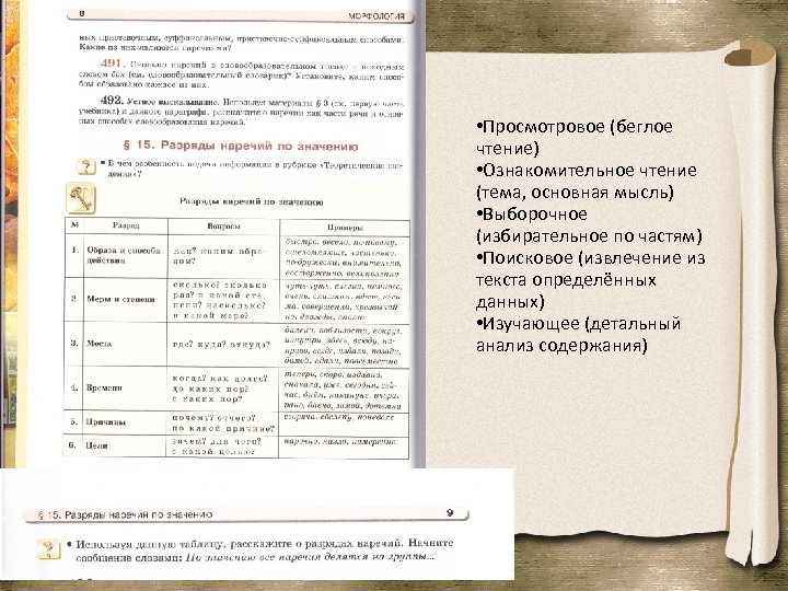  • Просмотровое (беглое чтение) • Ознакомительное чтение (тема, основная мысль) • Выборочное (избирательное