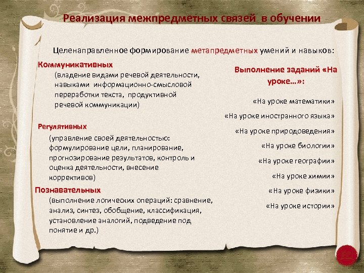 Реализация межпредметных связей в обучении Целенаправленное формирование метапредметных умений и навыков: метапредметных Коммуникативных (владение