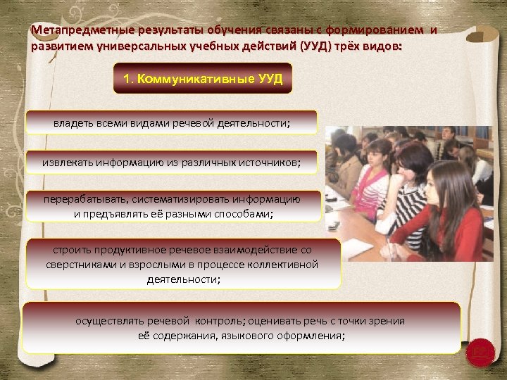 Метапредметные результаты обучения связаны с формированием и развитием универсальных учебных действий (УУД) трёх видов: