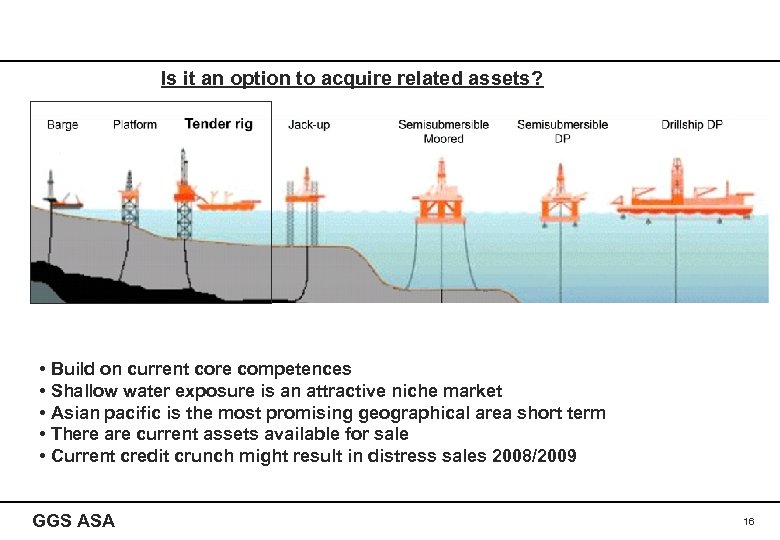 Is it an option to acquire related assets? • Build on current core competences