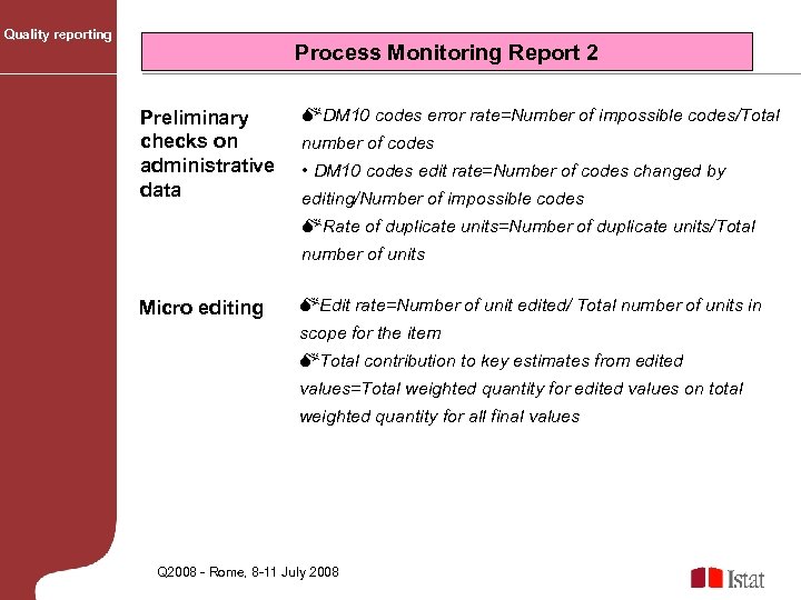 Quality reporting Process Monitoring Report 2 Preliminary checks on administrative data MDM 10 codes