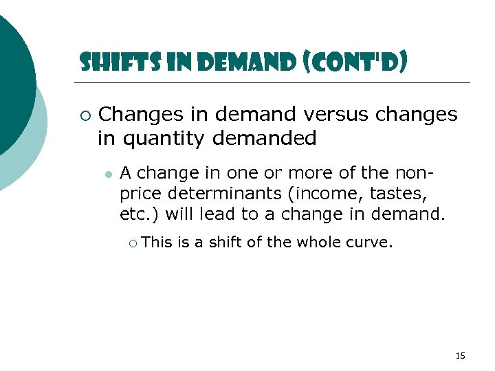 Shifts in Demand (cont'd) ¡ Changes in demand versus changes in quantity demanded l