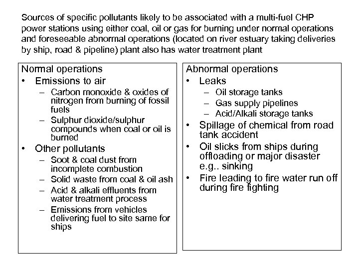 Sources of specific pollutants likely to be associated with a multi-fuel CHP power stations