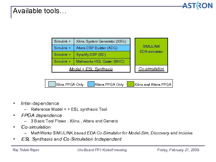 Available tools… Simulink + Xilinx System Generator (XSG) Simulink + Altera DSP Builder (ADG)