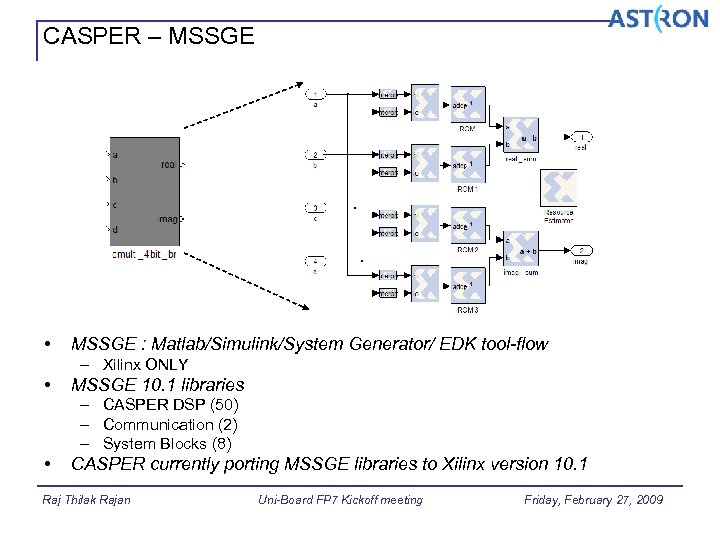 CASPER – MSSGE • MSSGE : Matlab/Simulink/System Generator/ EDK tool-flow – Xilinx ONLY •