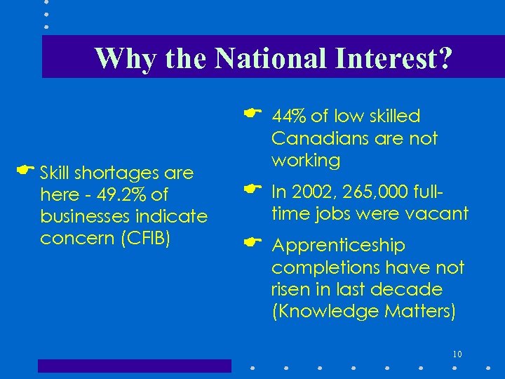 Why the National Interest? E E Skill shortages are here - 49. 2% of