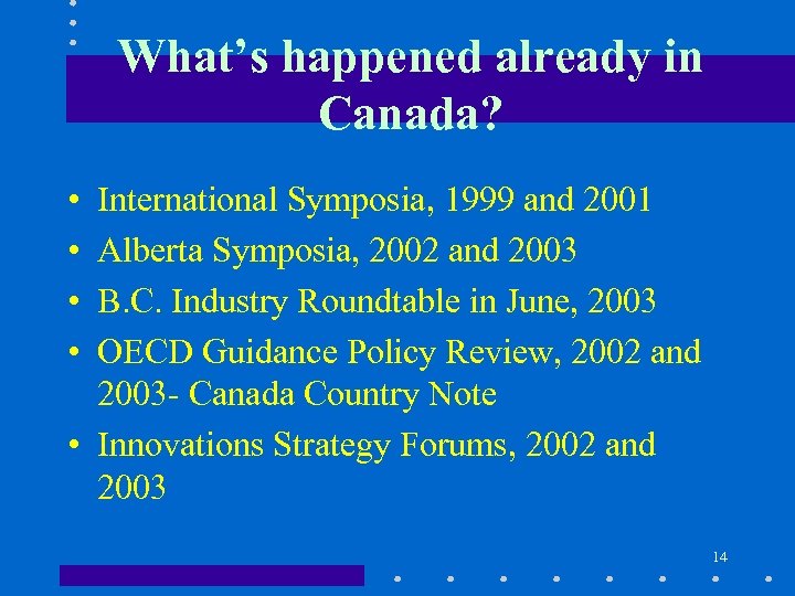 What’s happened already in Canada? • • International Symposia, 1999 and 2001 Alberta Symposia,