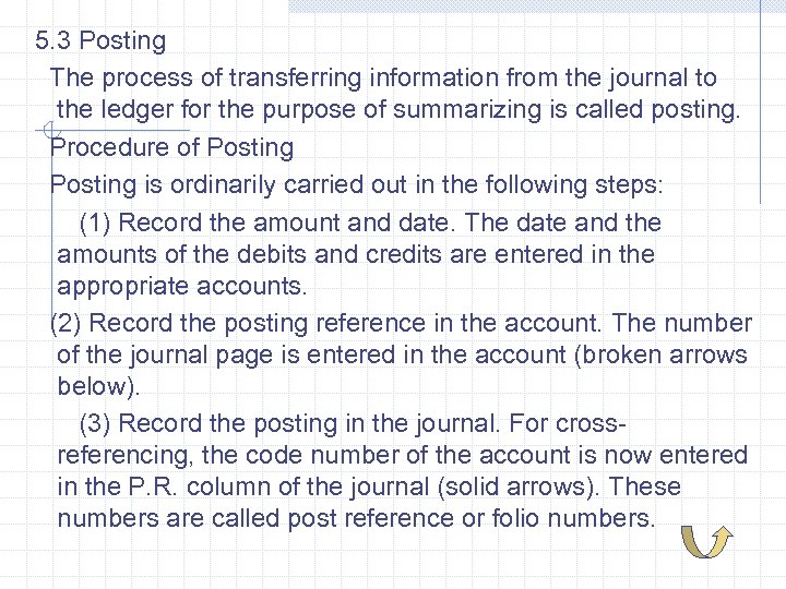 5. 3 Posting The process of transferring information from the journal to the ledger