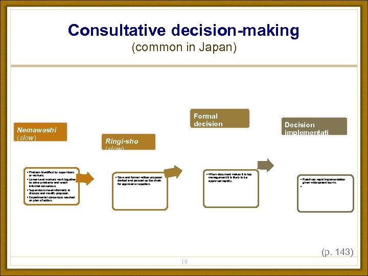 Consultative decision-making (common in Japan) Nemawashi (slow) Formal decision (rapid) Ringi-sho (slow) • Problem