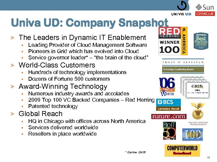 Univa UD: Company Snapshot > The Leaders in Dynamic IT Enablement § § §