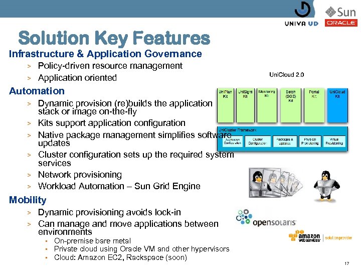 Solution Key Features Infrastructure & Application Governance > > Policy-driven resource management Application oriented