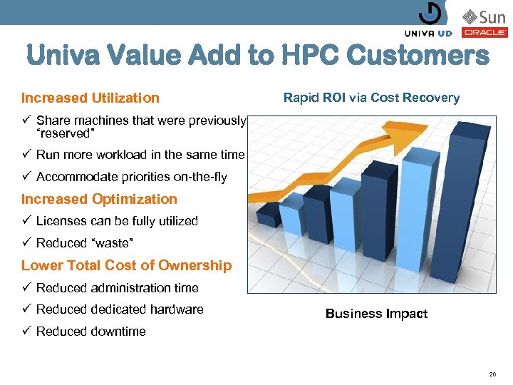 Univa Value Add to HPC Customers Increased Utilization Rapid ROI via Cost Recovery ü
