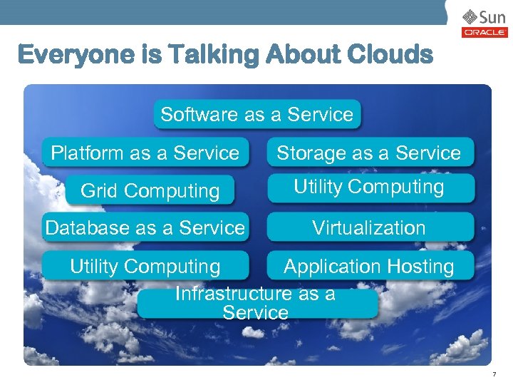 Everyone is Talking About Clouds Software as a Service Platform as a Service Storage