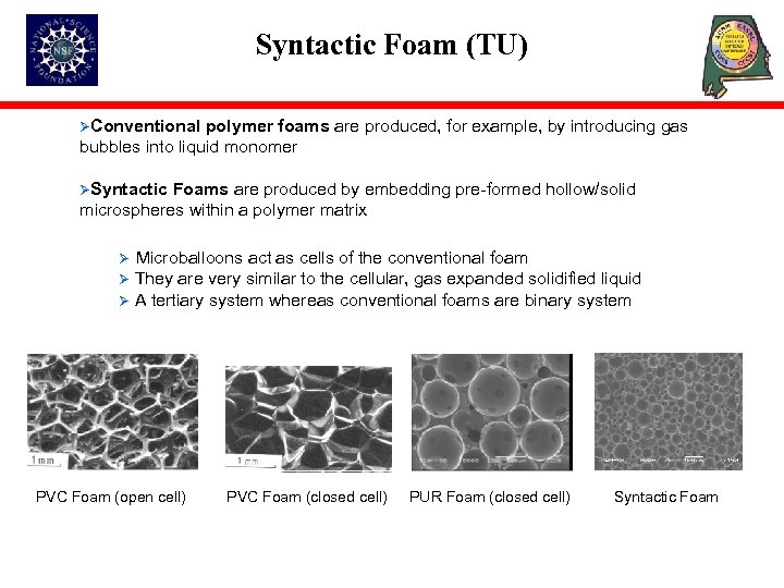 Syntactic Foam (TU) ØConventional polymer foams are produced, for example, by introducing gas bubbles