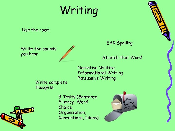Writing Use the room EAR Spelling Write the sounds you hear Stretch that Word