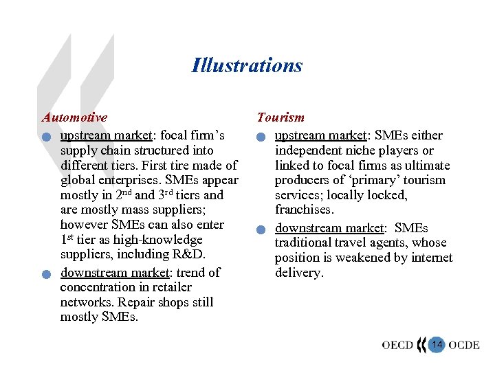 Illustrations Automotive n upstream market: focal firm’s supply chain structured into different tiers. First