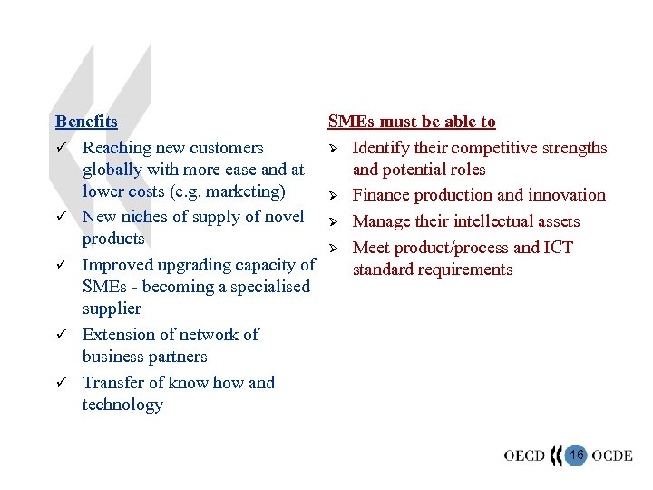 Benefits SMEs must be able to ü Reaching new customers Ø Identify their competitive