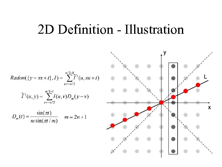 2 D Definition - Illustration 