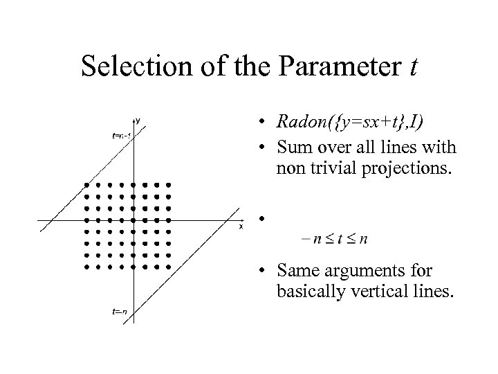 Selection of the Parameter t • Radon({y=sx+t}, I) • Sum over all lines with