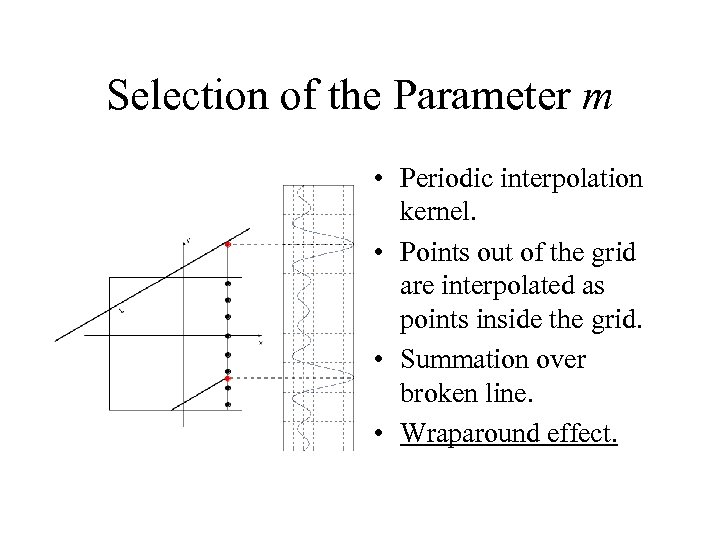 Selection of the Parameter m • Periodic interpolation kernel. • Points out of the