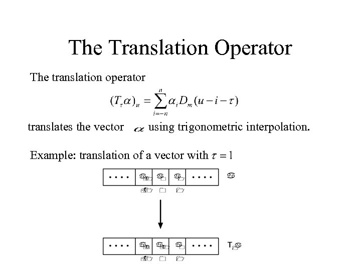 The Translation Operator The translation operator translates the vector using trigonometric interpolation. Example: translation