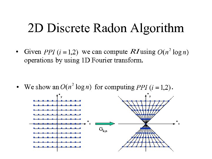 2 D Discrete Radon Algorithm • Given we can compute using operations by using
