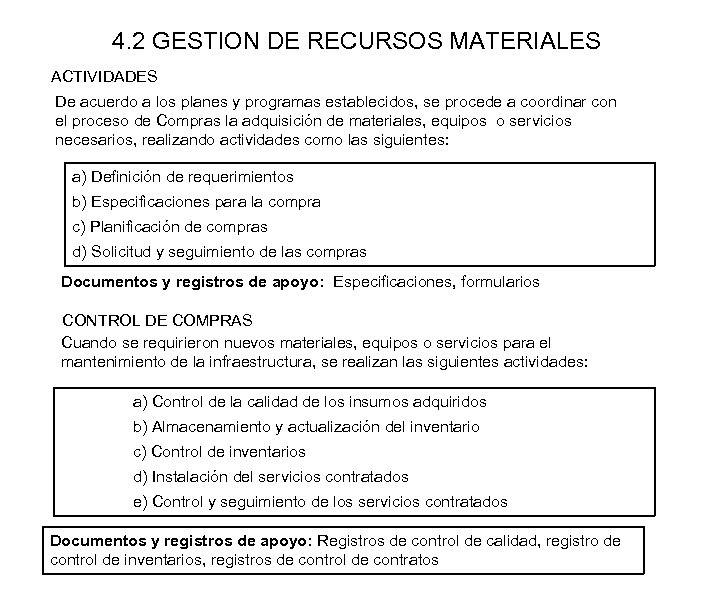 4. 2 GESTION DE RECURSOS MATERIALES ACTIVIDADES De acuerdo a los planes y programas