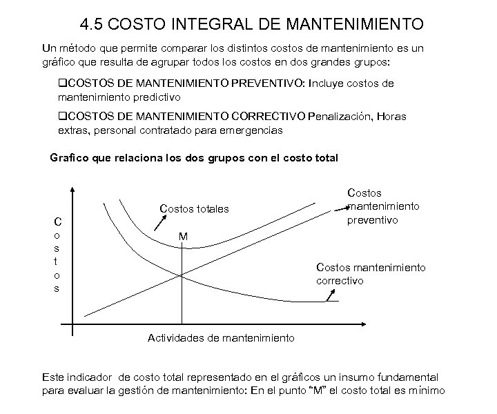 4. 5 COSTO INTEGRAL DE MANTENIMIENTO Un método que permite comparar los distintos costos