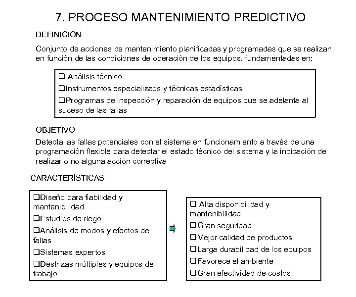 7. PROCESO MANTENIMIENTO PREDICTIVO DEFINICION Conjunto de acciones de mantenimiento planificadas y programadas que